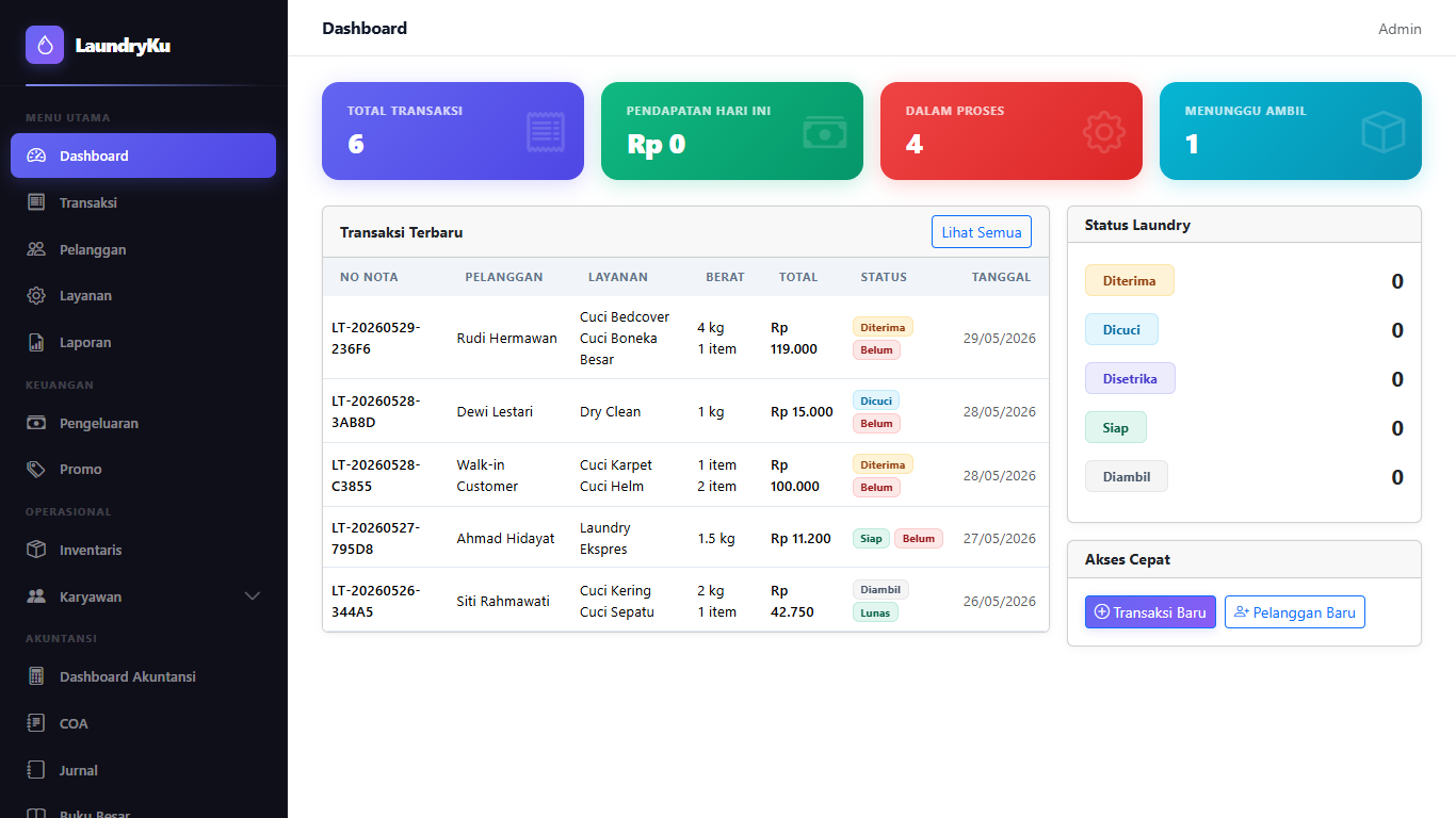 Aplikasi Laundry Android